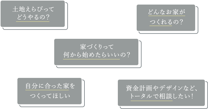 こんなことで悩んでいませんか？